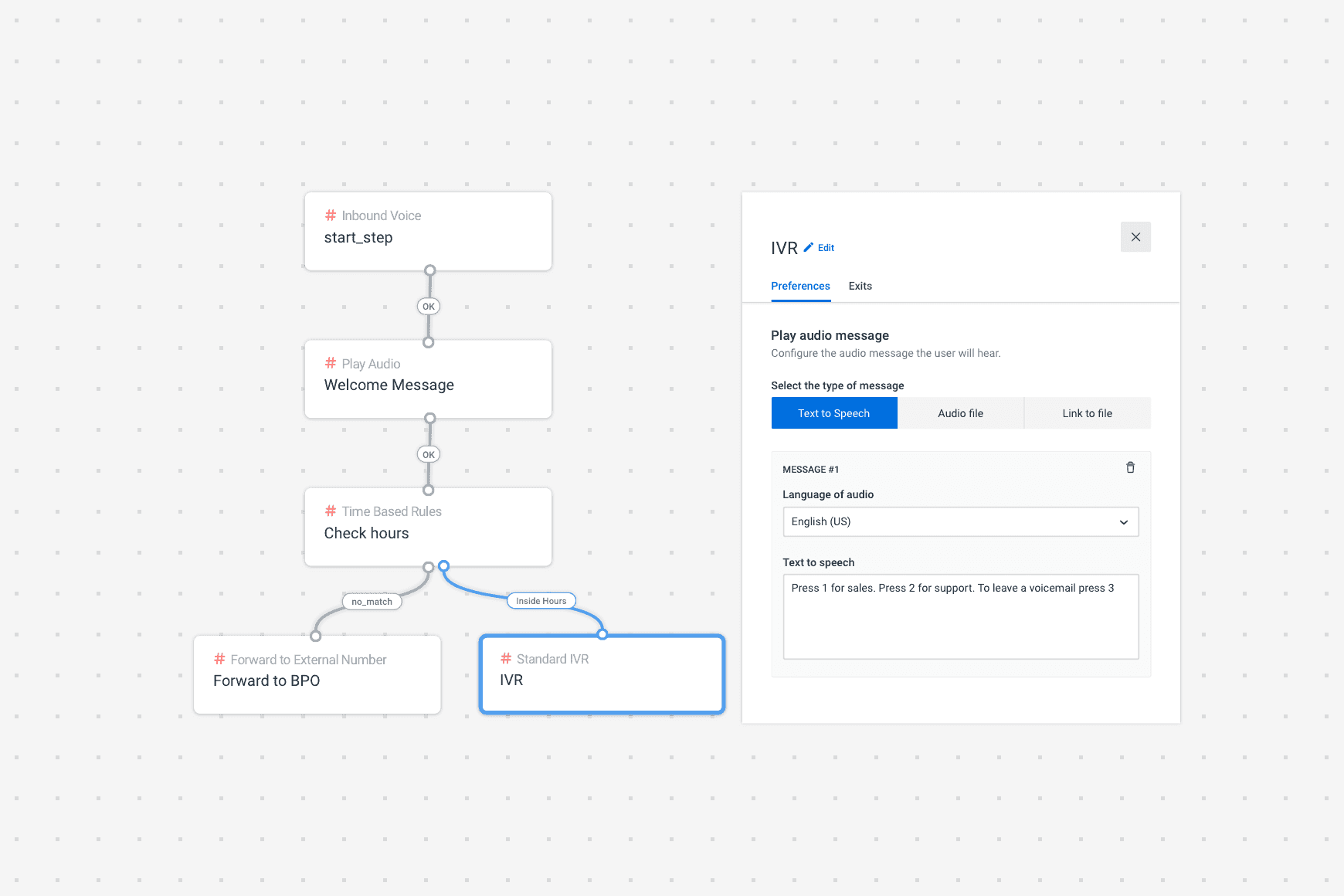 Visually Design Your IVR Flows